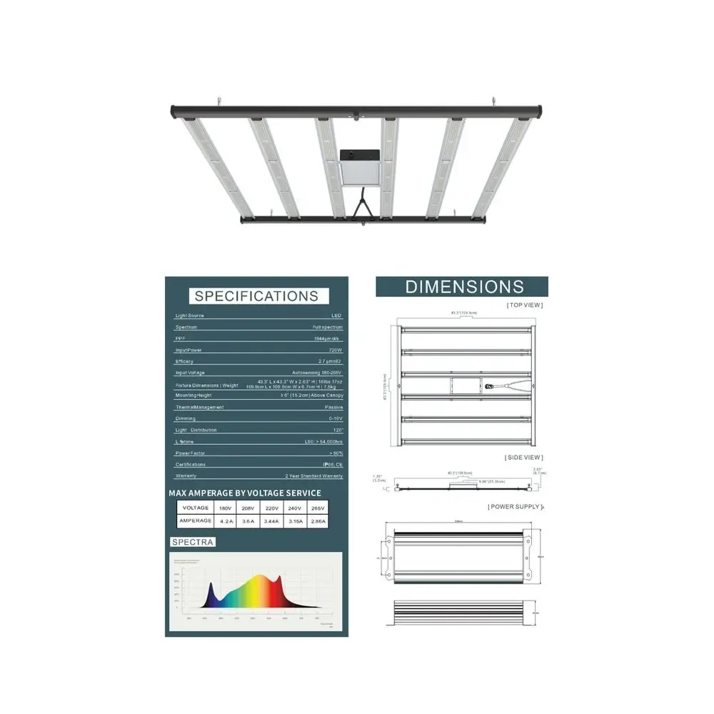 fortis-byd-720w-led (4).webp
