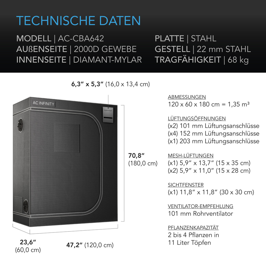 CLOUDLAB_642_GrowTent_DE_SP6__14146.jpg