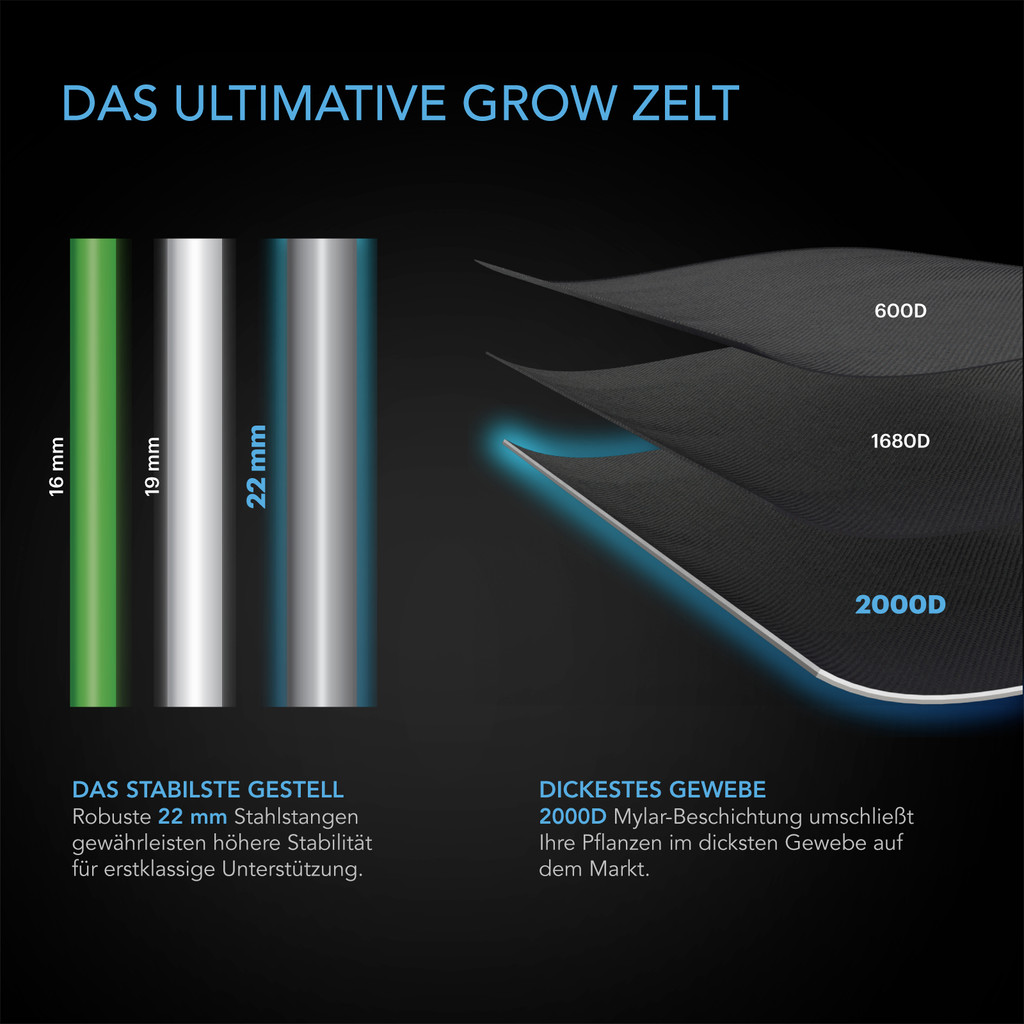 CLOUDLAB_642_GrowTent_DE_SP3__74284.jpg