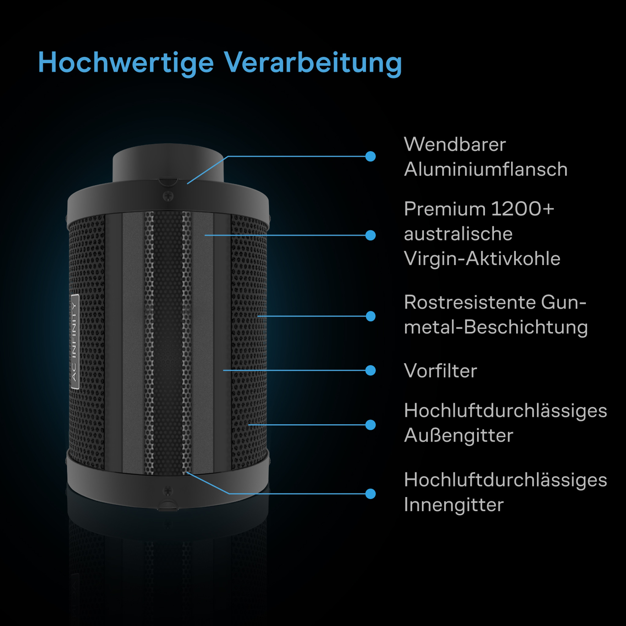 AirFiltrationKit_T4_DE_Image6__50602.jpg