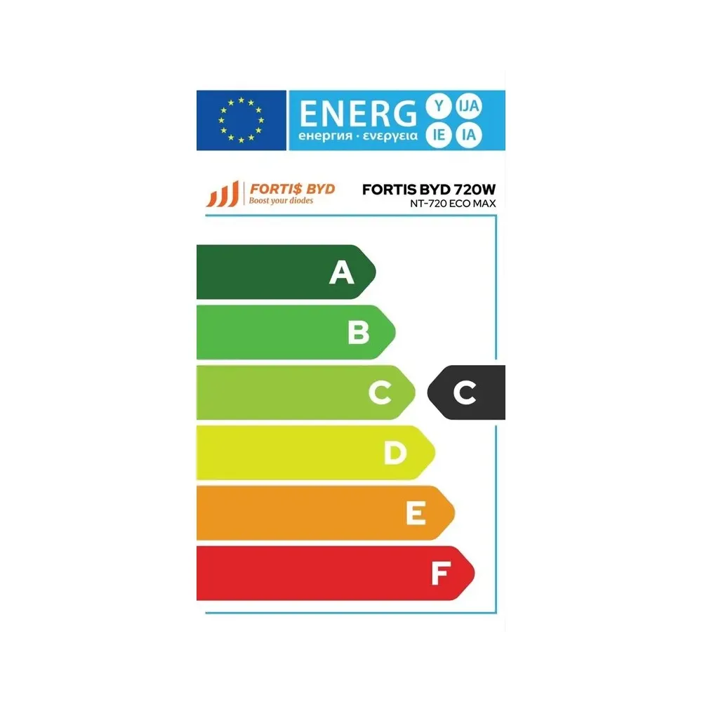 fortis-byd-720w-led.webp