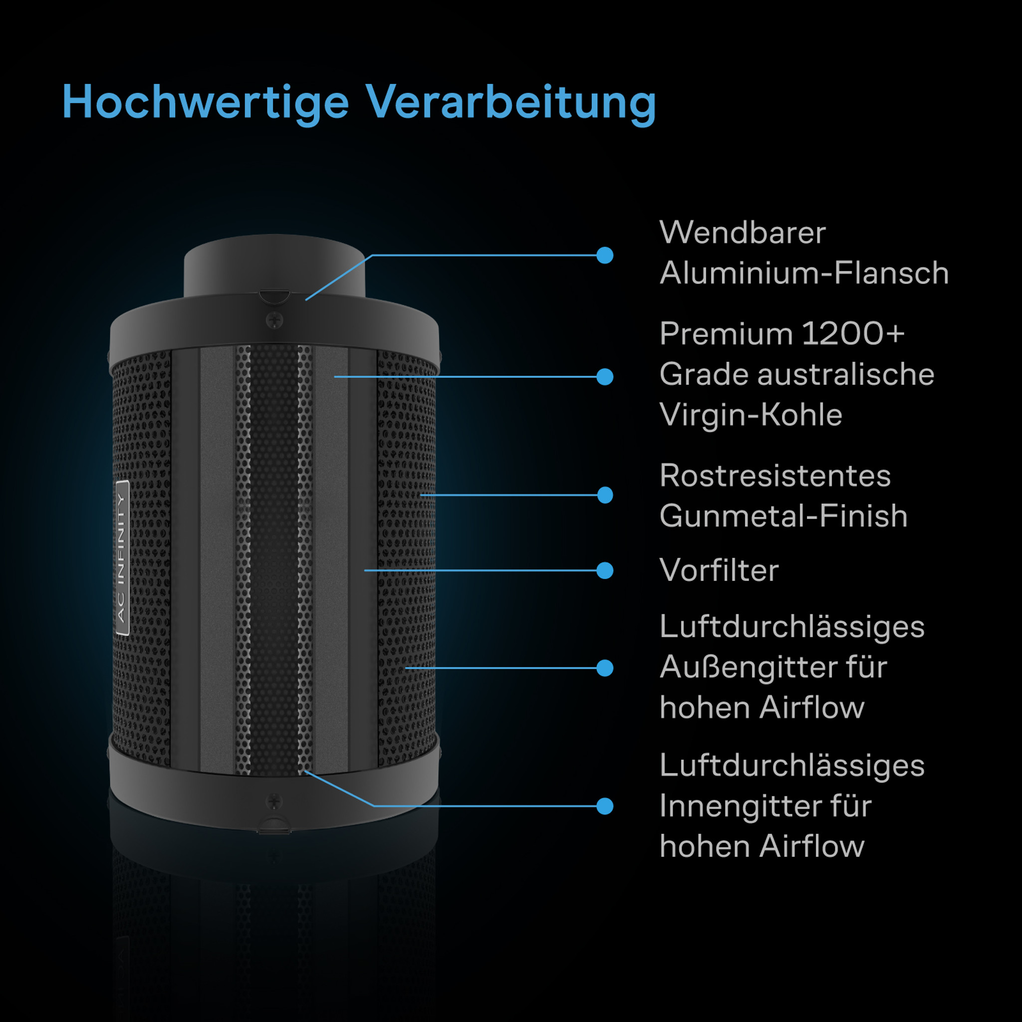 AirFiltrationKit_S4_DE_Image6__33379.jpg
